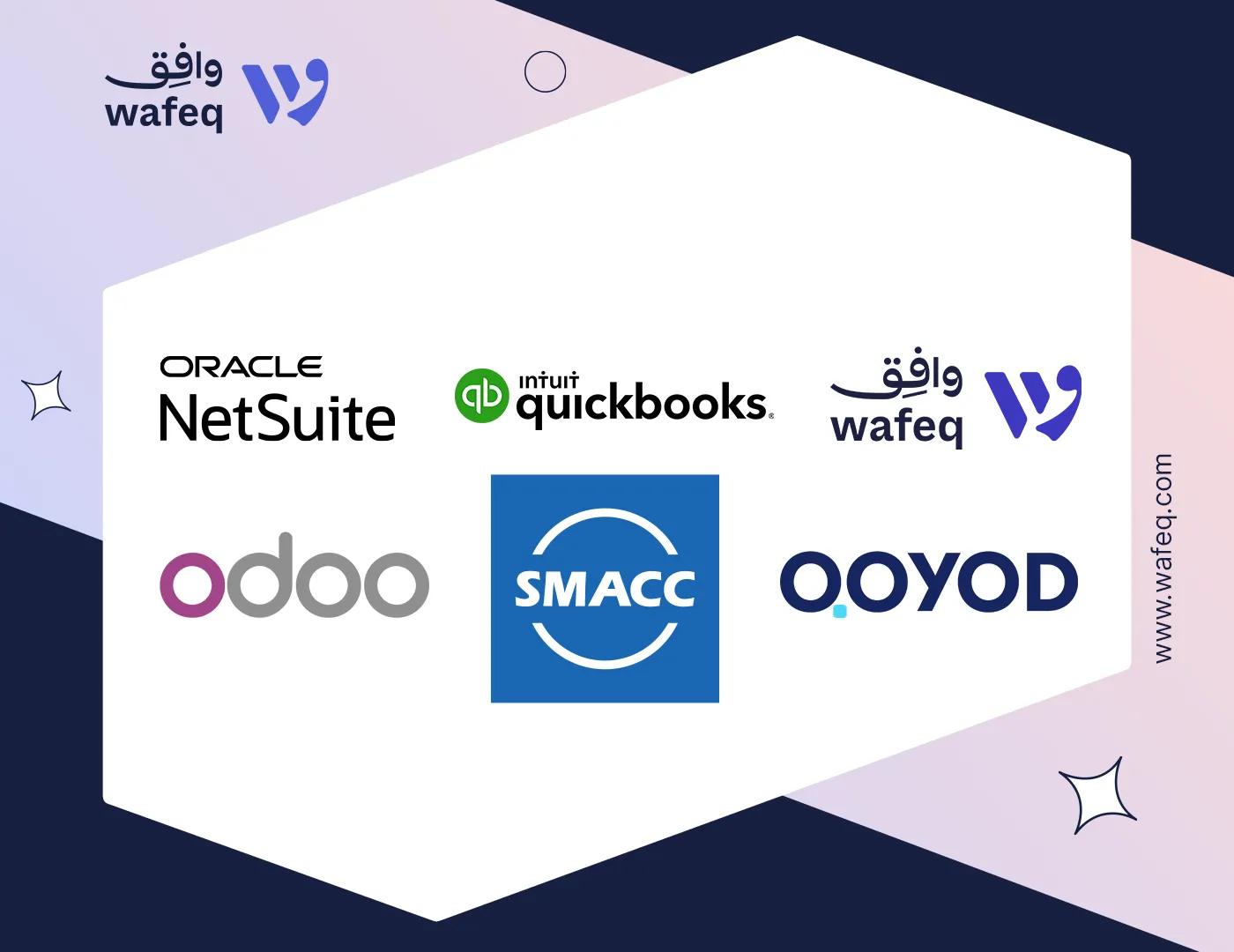 مقارنة بين أفضل برامج المحاسبة في السعودية